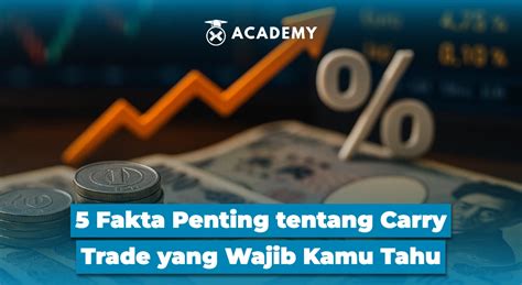 anjing up Paparkan cara convert legal fakta penting Pakai Amazon coins yang image 4