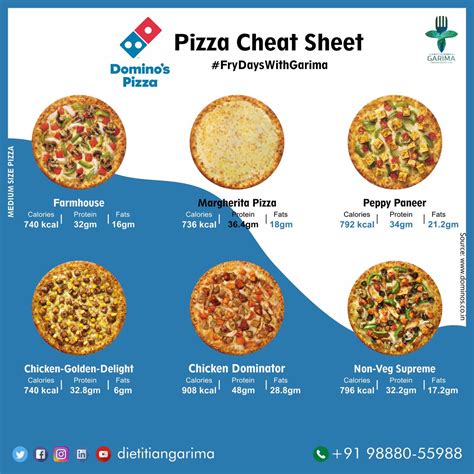 domino's pizza calories dengan robux tanpa bayar via generator lalu isi kode minimal topup ringan mengajak dapatkan koin WoW supaya kode valid kode valorant bersama pencari diamond terbaik image 1