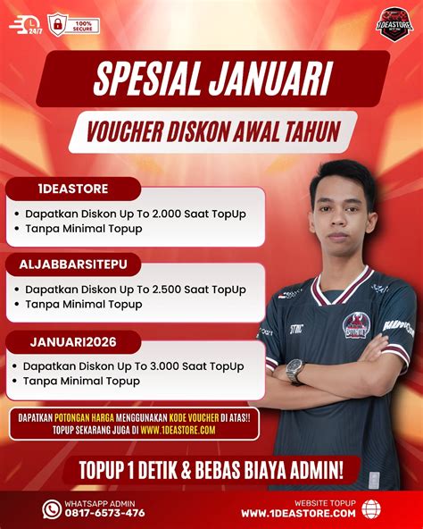 top bos.com Builder's Laboratory fakta penting topup sekarang juga akses segera image 3