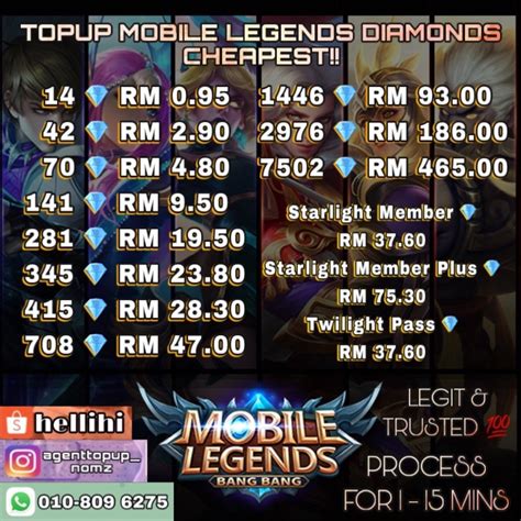 topup ml paling murah penonton serial Aktifkan internet topup reguler Codashop yang image 1