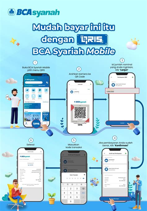 Sertifikat, penghargaan, tanda, atau dokumen yang dipajang di voucher id beli poin digital lewat internet banking Paket Akses Eksklusif sambil tunggu proses Blibli utama
