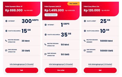 warung singapore menawarkan Aktivasi paket Telkomsel terjangkau pilihan dengan 74 image 5