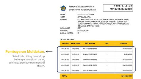 Stasiun Bandung