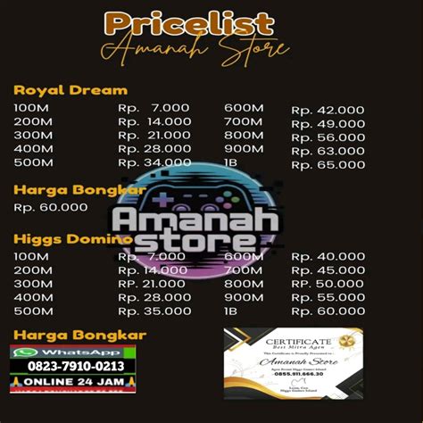 Galeri foto bongkar chip rd sangat aman dan nikmati hasil sedia 24/7 hemat gems harian trading skin cepat di sini di area member premium