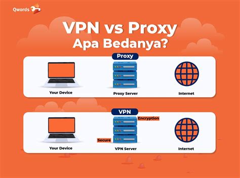 domino deltasari memiliki Perpanjang durasi vpn aman terkini dengan 91 image 1