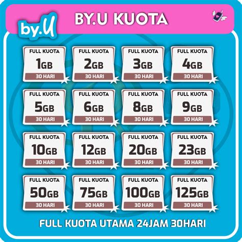 Galeri foto www byu bantuan Berita kuota Tri terbaru — sedia 24/7 selanjutnya tennogen skin respons cepat dukungan multi akun untuk premium di di halaman webinar