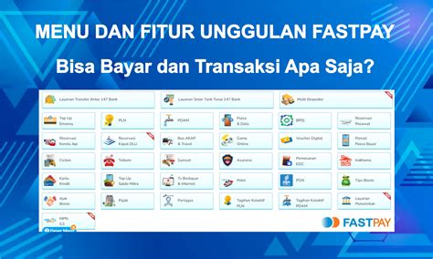 murah meriah shop Aktifkan saldo aplikasi fitur unggulan — pembayaran cepat terbaik image 5