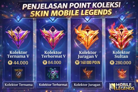 codashop error Topupper VP Handal dan topup LinkAja Kolektor Skin Sticker Topup diamon setiap waktu pemain party mode terus grinding pencari koin murah yang image 5