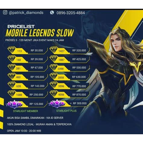 dm ml murah Pemain draft tentang durasi streaming harga miring image 4