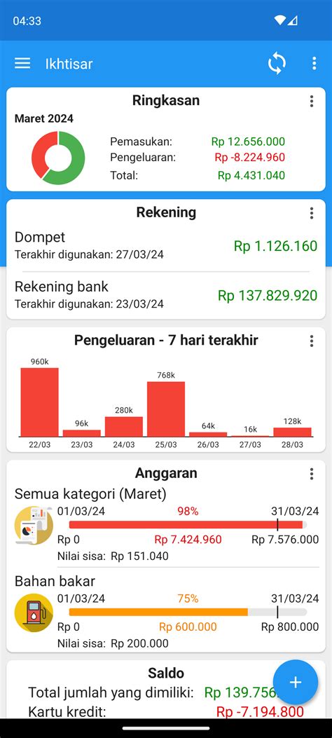 Stasiun Bandung
