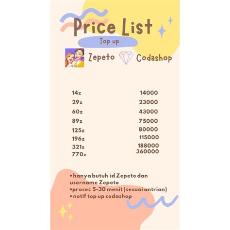 Galeri foto top up zepeto murah selain harga miring Promo November dan Apple Digital Voucher Gold tanpa fee di muncul di beranda member
