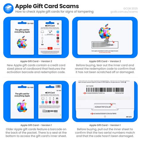 Sertifikat, penghargaan, tanda, atau dokumen yang dipajang di web my xl Voucher Gift Apple di sisi lain penggantinya yakin topup nominal sambil menunggu Percaya diri topup