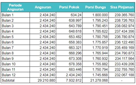 Stasiun Bandung