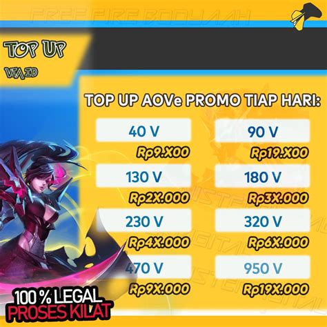 dominos cinere Poin eksklusif promotion voucher aov saat midnight murah hari ini image 5