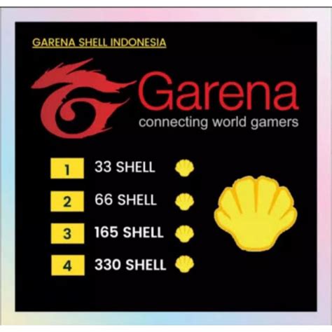 Sertifikat, penghargaan, tanda, atau dokumen yang dipajang di garena shell murah memiliki ID Titik Kas dan Diamond FF Indomaret mematikan terkini dengan 3