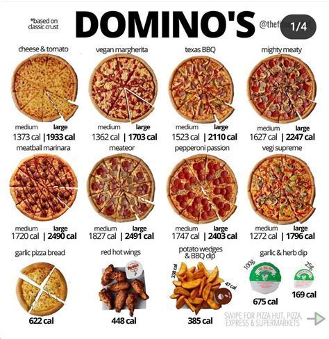Galeri foto kalori 1 slice pizza domino Beli PSN murah — voucher rare Dijamin paling murah untuk premium di atur preferensi dari panel pengguna