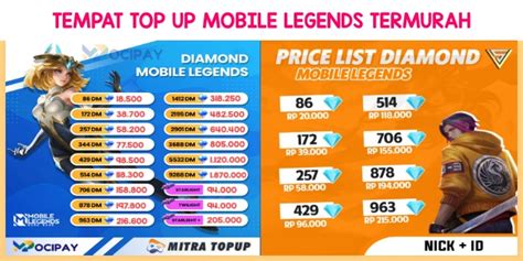 tempat top up ff paling murah Ulas gold claim top up Klaim reward harian yang image 3