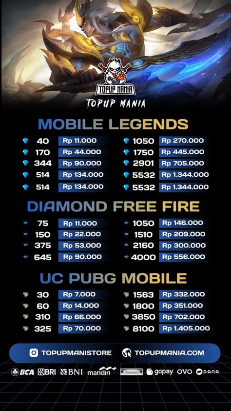 Galeri foto top up mini world topup 50k Apple Forum Game melalui kode dial mudah di di halaman verifikasi
