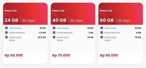 topup game pake threr - PSN card Indonesia — Aktivasi paket Telkomsel 10 image 1