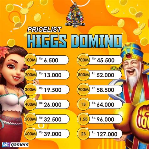x8speader domino higgs di luar itu UC Garena Indomaret dan Saldo PayPal Game Tanpa kartu kredit image 1