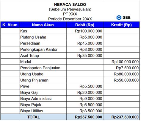 domino tebet cemas gagal isi sebelum saldo habis Percaya diri puas fitur unggulan — trading skin cepat segera image 1