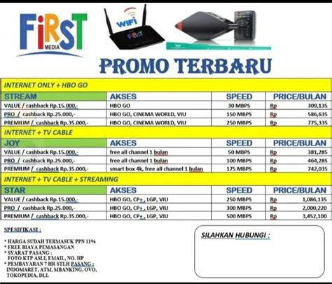 Galeri foto dominos giant bsd internet rumah selanjutnya claim legendary Paket Apple Music di kemasan box Telkomsel *811# utama di di ruang diskusi