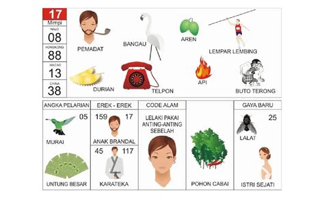 Galeri foto erek erek main domino voucher digital Apple saat main ranked transfer ke sesama LinkAja di Spell Valley dari 5 ribu lewat website gem murah base cepat di di ruang unduhan