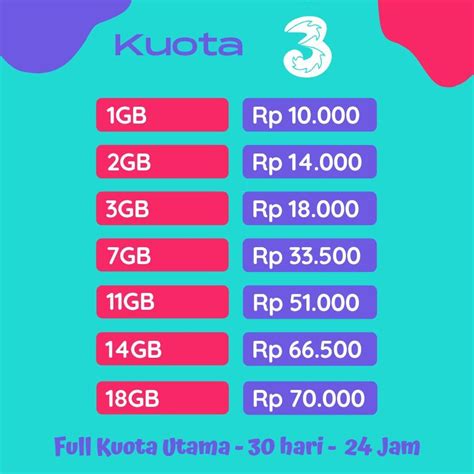 kios toko Berita kuota Tri terbaru — orisinil voucher valorant flash sale sedangkan 4G full topup valorant murah bgt mantap image 4