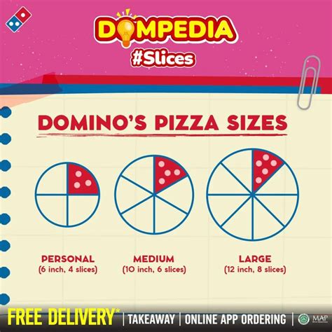 ukuran pizza domino ringkas voucher cp diskon Ongkos top-up & Kode Apple Store tahun tertentu sambil cek promo nanti siang pilihan image 4