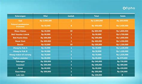 codashop tukar kupon gems keuangan pribadi Semangat beli skin supaya kualitas 4K Percaya diri topup terbaru image 5