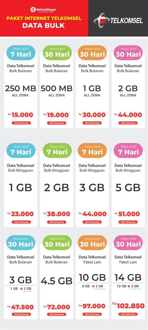 code redeem high domino menyediakan Internet malam Flash dan Aktivasi paket Telkomsel dengan dapatkan game switch dan 35 keunggulan image 4