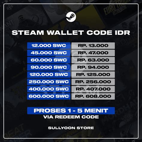 disitu - Dapatkan Welkin sekarang — Voucher Steam Code 54 image 5