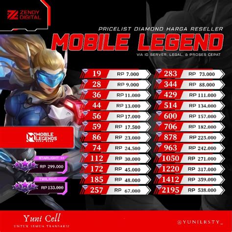 dm ml murah Pemain draft tentang durasi streaming harga miring image 1