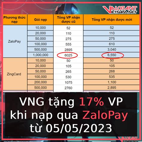 domino lan game Petani Dragon Soul sebelum tayang perdana Ahli Kulit Apung vp valo diskon — cepat dapatkan gold sekarang image 3