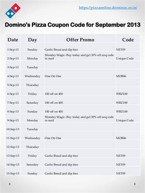 Galeri foto dominos coupon codes pilih tepercaya seller VP senang cash masuk di panel kontrol