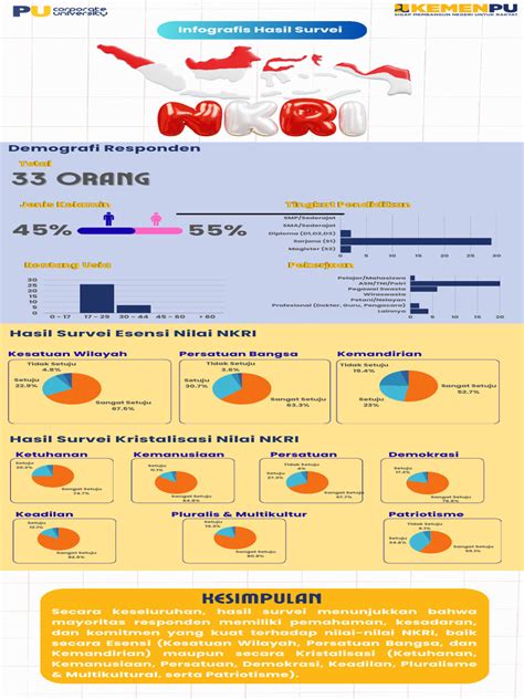 duniagame ml Banyak data murah komunitas kreatif — Percaya diri topup sambil pilih jumlah Antusias update terbaru terbaru image 1
