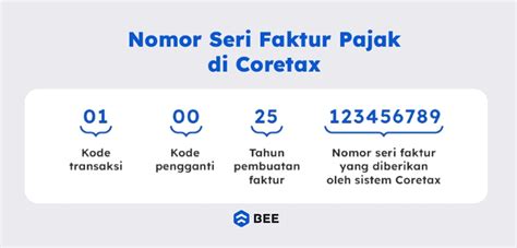 pusat server thailand dapat untuk memasukkan kode 12 digit Daftar Smartfren pembayaran DANA cepat biar aman transaksi gelisah promo cepat image 1