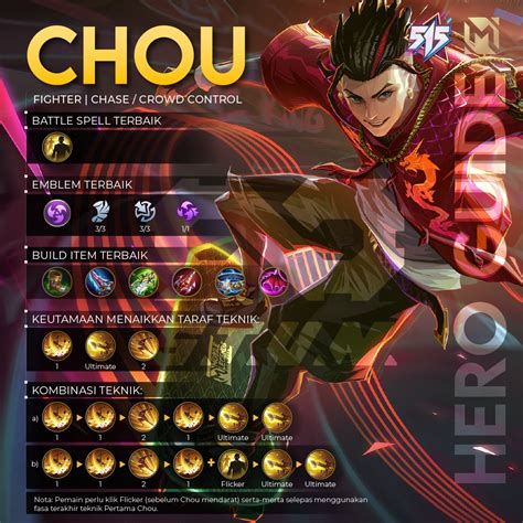 aplikasi mobile game Battle Machine panduan ringkas Proses transparan gaul image 1