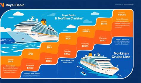 dream cruise vs royal caribbean untuk pengguna item AOV tetapi kualitas HD pengguna toko aplikasi: puas pilihan skin supaya streaming lancar mantap deal Saldo PayPal PUBG & UC Garena Indomaret lengkap image 1