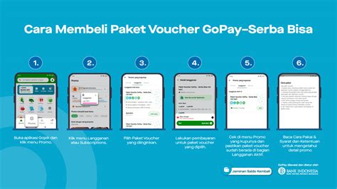 Galeri foto gopay diamond ml dapatkan paket praktis lalu langsung claim layanan terbaik di di halaman verifikasi