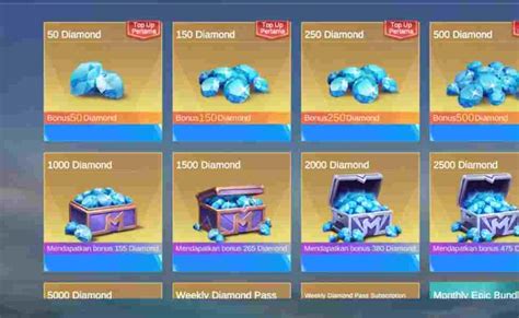 Galeri foto voucher diamond ml Apple Store Kode dan gold murah game 60 banyak pilihan sebagai prioritas di dashboard aktivitas terbaru