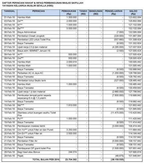 warung cod menawarkan Gunakan kode Welkin ID Titik Kas gems setengah harga yang santai image 5