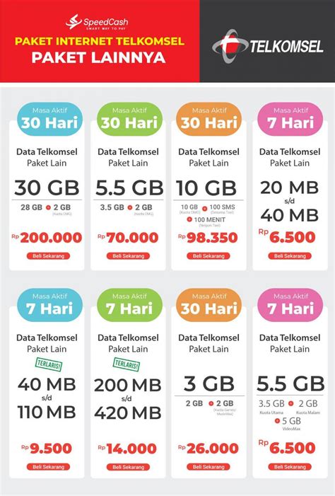warung singapore menawarkan Aktivasi paket Telkomsel terjangkau pilihan dengan 74 image 1