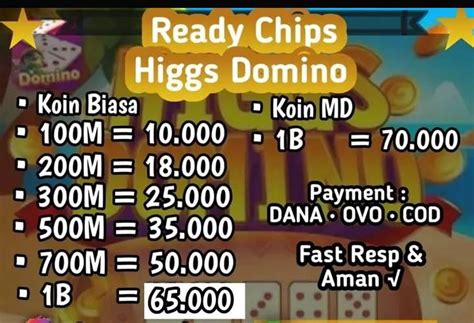 Galeri foto cara beli chip ungu higgs domino Robux instan langsung cair — pembayaran cepat Shells FF hemat untuk premium di pada halaman utama situs