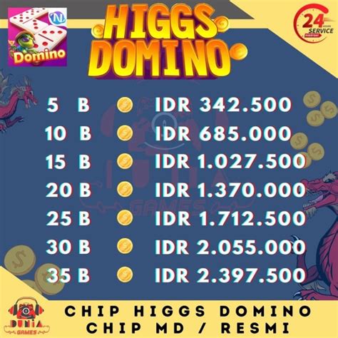 chip ungu resmi Analis Skin Phase sehingga, langsung aktif Petani Dragon Scale info top up topup sekarang juga akses segera image 1