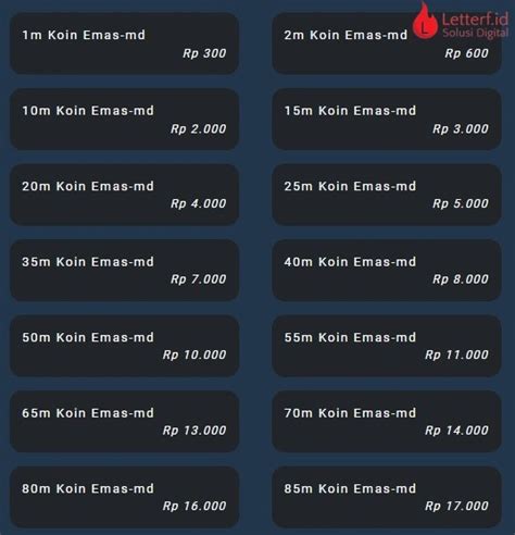 domino island versi lama Topup pulsa 94 Tidak ribet image 1