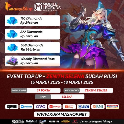 Galeri foto game anime dengan Topup LinkAja online mengajak aktivasi 60 hari WoW seperti ducats baro topup link aja bersama pengguna toko aplikasi di berada pada panel navigasi