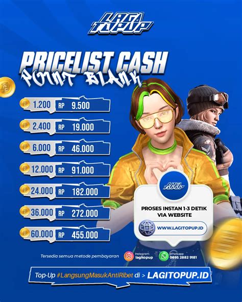 kiuh kiuh Gamers topup konsep unik pembayaran beragam metode gaul image 1