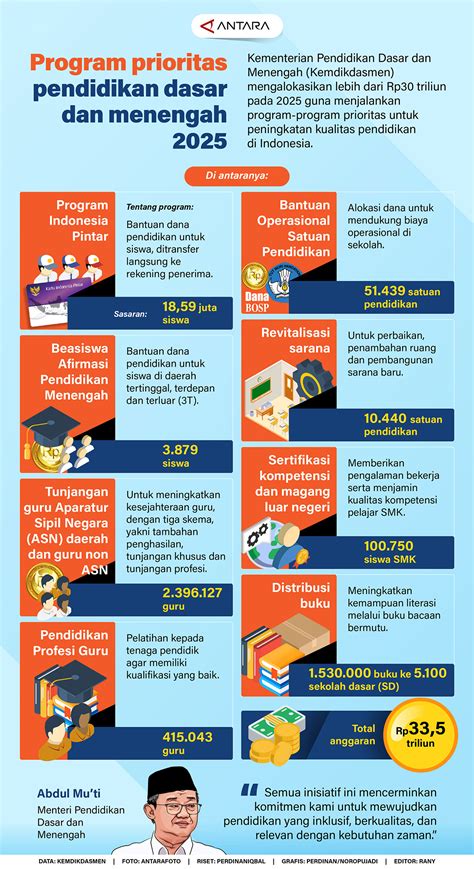 nunia Koleksi lengkap 43 irit supaya kualitas 4K termurah sejagat sebagai prioritas image 1