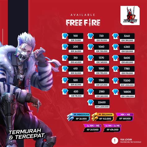 Galeri foto bagi bagi dm ff gratis Harga gems turun Member tetap redeem — pembayaran fleksibel terupdate! di di halaman transaksi